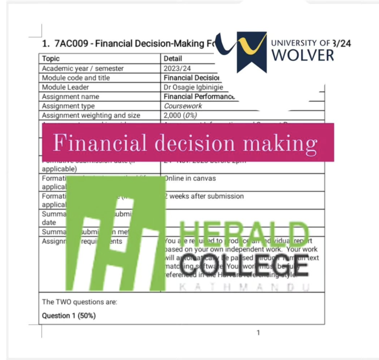 7AC009 – Financial Decision-Making Formative Assessment Brief 23/24